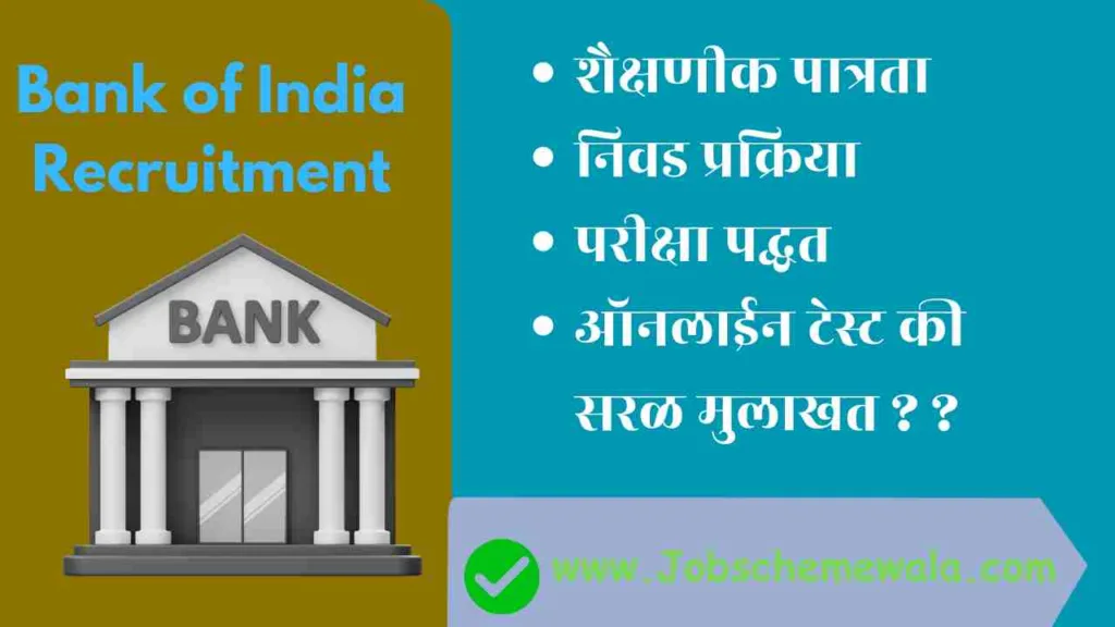 Bank of India Recruitment 1