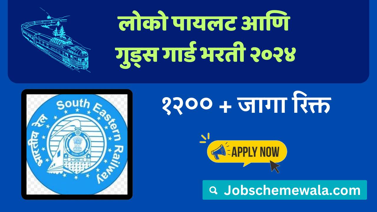 Railway Recruitment