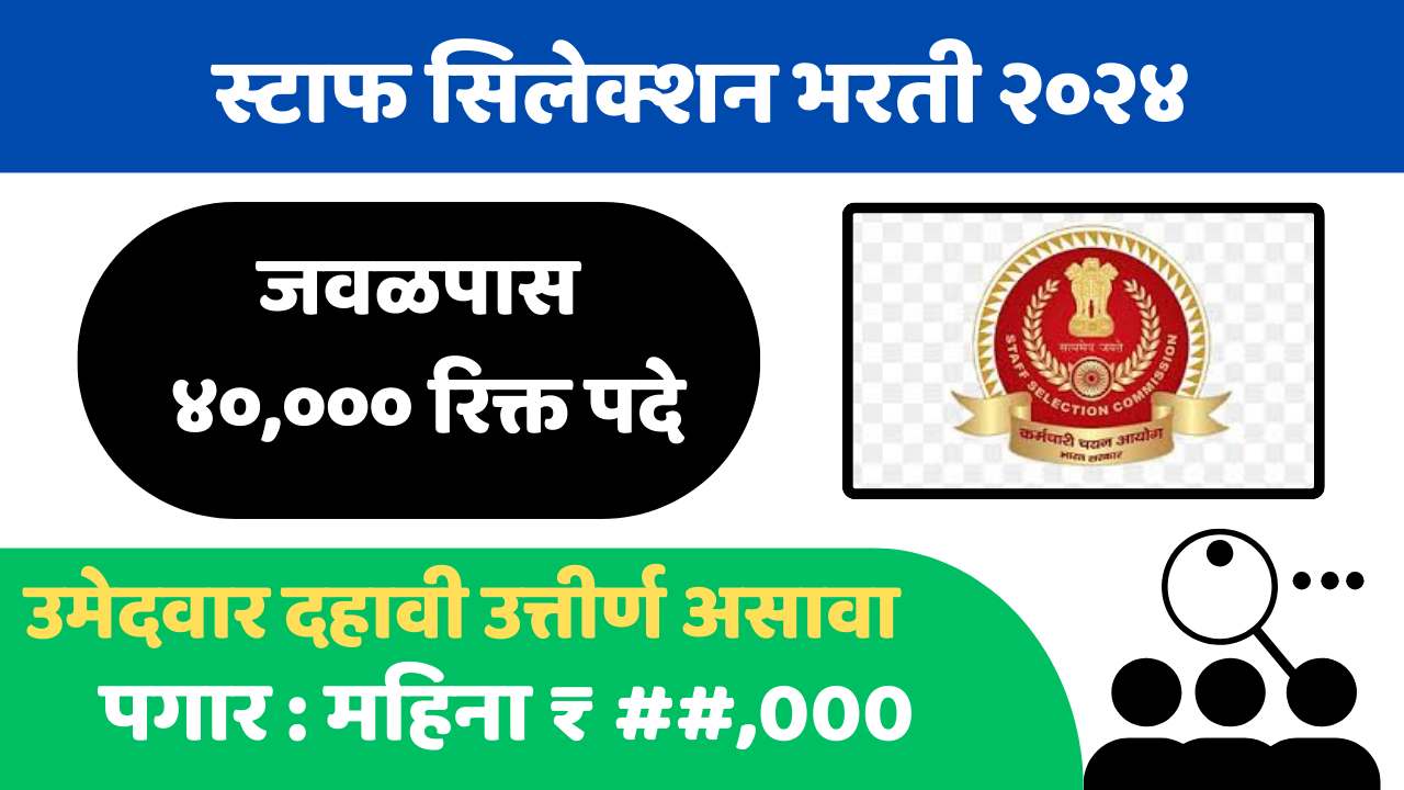 SSC GD Constable Recruitment 2024