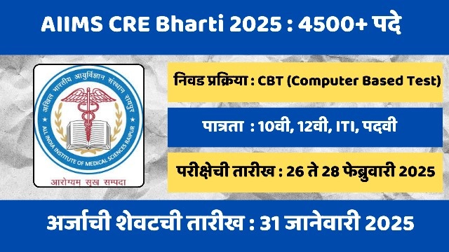 AIIMS CRE Bharti 2025