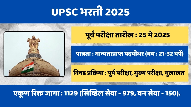 UPSC Notification 2025